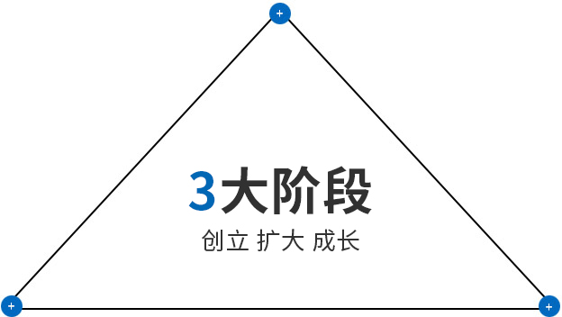 博天堂集团(btt)官网-918博天堂,人生就是博